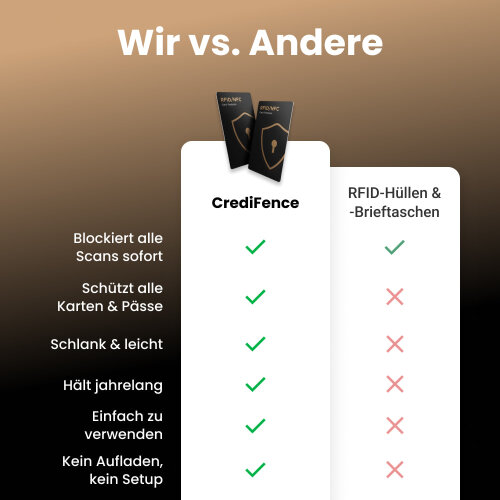 Credifence image