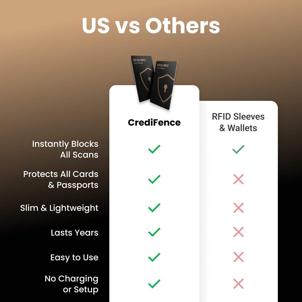 Credifence image
